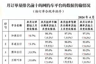 曼晚盘点四种长期替代卡塞米罗的方案：祖比门迪、梅努在列